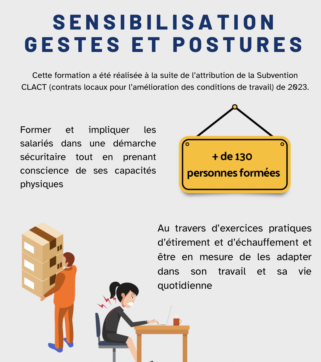 LI Gestes Postures